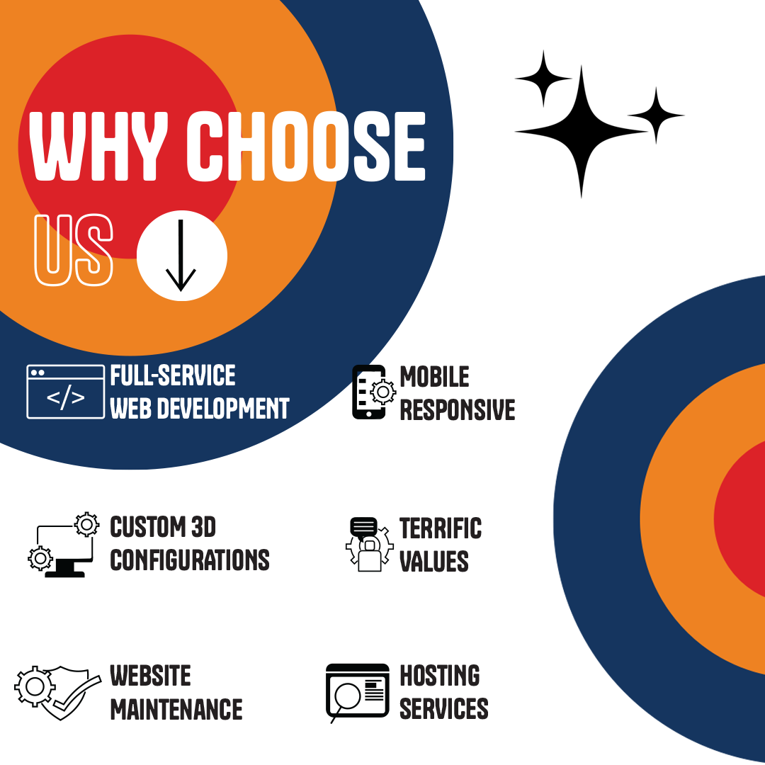 Why Choose Us